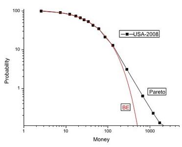 后凯恩斯主义经济学 后凯恩斯经济学 后凯恩斯经济学-后凯恩斯经济学，后凯恩斯经济学