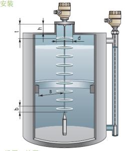导波雷达物位计 导波雷达物位计-导波雷达物位计概述，导波雷达物