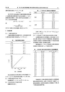 表面张力系数 表面张力系数-基本简介，表面张力系数-系数测量