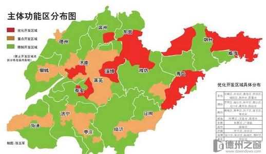 主体功能区分类 主体功能区 主体功能区-概念，主体功能区-主要分类