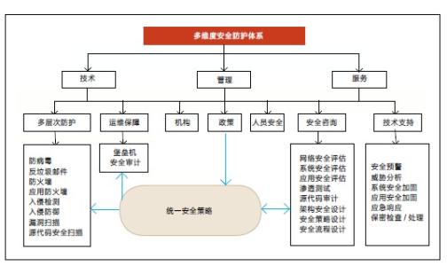 北京建设大学 北京建设大学-基本内容，北京建设大学-学校简介