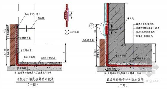 地下室防水施工方案 地下室防水施工方案有哪几种