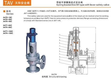 弹簧安全阀 弹簧安全阀-安全阀简介，弹簧安全阀-故障及消除方法