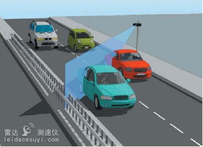 雷达测速原理 雷达测速 雷达测速-概述，雷达测速-基本原理