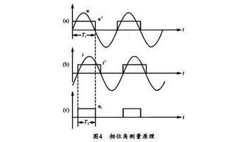 八下语文课后词语注音 相位角 相位角-【词语】，相位角-【注音】