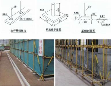 标准化作业的意义 标准化作业 标准化作业-作业标准化的定义，标准化作业-标准化的