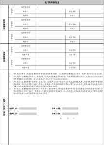 黑户哪些信用卡能申请 深圳发展银行信用卡申请