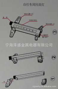 自行车灯 自行车灯-自行车灯，自行车灯-自行车灯类型