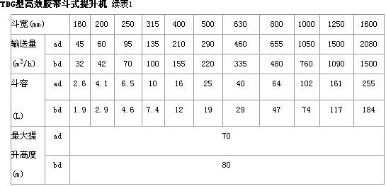 源氏物语简介 TDG TDG-TDG简介，TDG-游戏物语