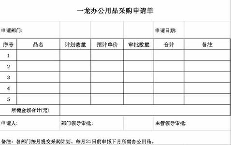 办公用品申请书范文 办公用品申请报告