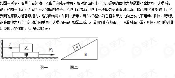 静摩擦力产生的条件 静摩擦力 静摩擦力-定义，静摩擦力-产生条件