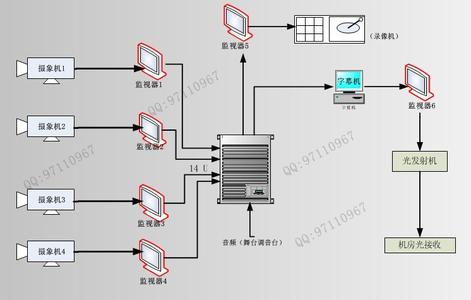 豆浆机工作原理简介 字幕机 字幕机-简介，字幕机-工作原理