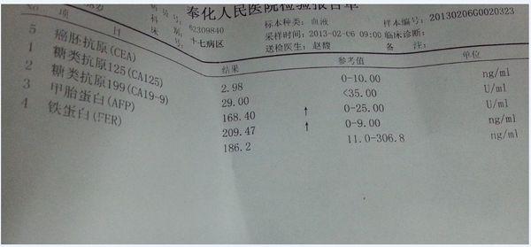 糖类抗原ca199 糖类抗原ca199-概述，糖类抗原ca199-临床应用