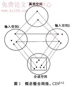 动词加副词加介词短语 短语动词 短语动词-动词+介词，短语动词-动词+副词