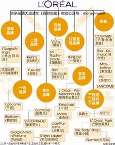 小护士 小护士-品牌简介，小护士-品牌定位