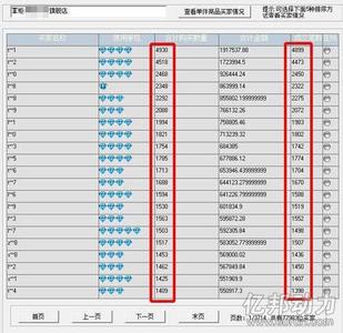 刷单 刷单-目的，刷单-种类