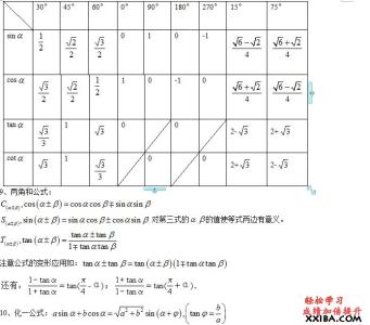 三角函数和角公式 三角函数和角公式-诱导公式，三角函数和角公式