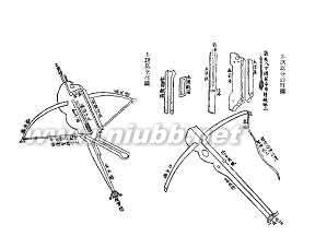 弩 弩-汉字详解，弩-兵器结构
