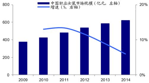 江苏最大规模作弊 规模 规模-规模，规模-规