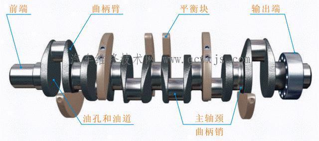 曲轴连杆结构示意图 曲轴结构