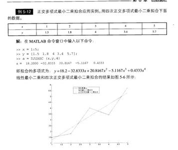 《MATLAB语言常用算法程序集》 《MATLAB语言常用算法程序集》-简