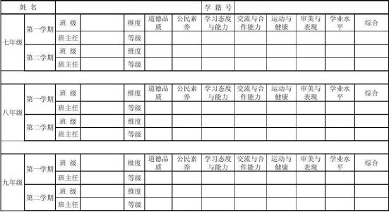 中学生自我评价范文 学生评价 学生评价-定义，学生评价-范文