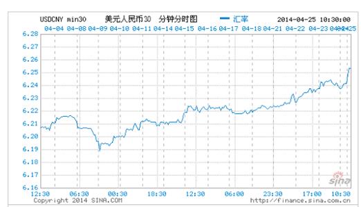 弟子规精彩片段节选 《波动》 《波动》-图书概况，《波动》-《波动》精彩内容节选