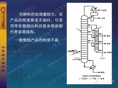 精馏 精馏-基本原理，精馏-操作评价