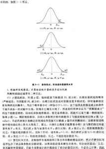 假设检验第一类错误 假设检验（一）