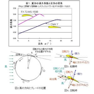 地暖原理 暖贴 暖贴-作用，暖贴-原理分析