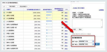 百度竞价关键词分类 百度竞价的关键词如何分类