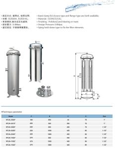 weka过滤器算法的概述 精密过滤器 精密过滤器-概述，精密过滤器-基本参数