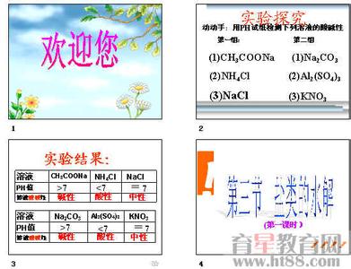 抗生素的分类及简介 水解 水解-简介，水解-分类