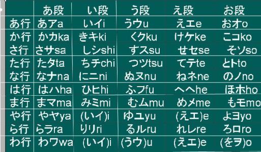 汉语基本词汇 大方[汉语词汇] 大方[汉语词汇]-基本信息，大方[汉语词汇]-详细