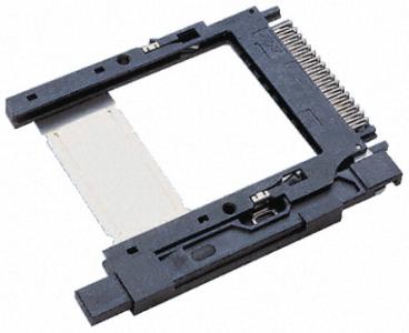 红军长征的过程概述 PCMCIA PCMCIA-概述，PCMCIA-发展过程