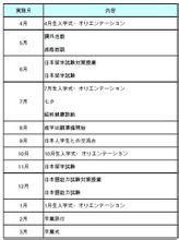 基本资料 英文 《一个新世界》 《一个新世界》-基本资料，《一个新世界》-内容