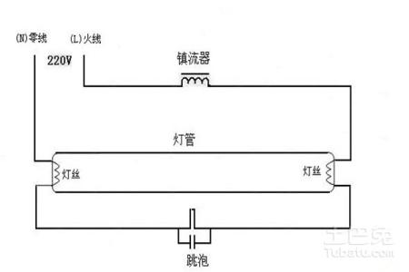 电子镇流器工作原理 镇流器 镇流器-简介，镇流器-原理