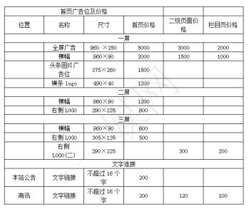 读报参考 读报参考 读报参考-简介，读报参考-栏目设置