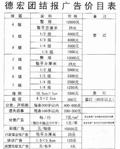 德宏团结报 德宏团结报 德宏团结报-办报的历史要求，德宏团结报-组建报社