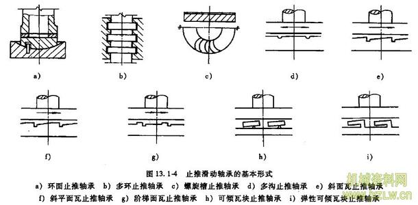 服装基本款式图 款式 款式-基本资料，款式-基本介绍