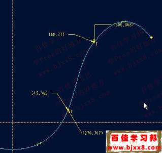 arcgis计算曲率 曲率 曲率-曲率定义，曲率-ArcGIS中曲率的用法