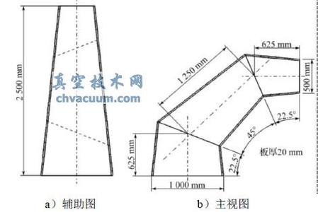 弯头技术要求 弯头 弯头-用途，弯头-技术要求