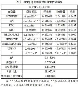 林少宫 林少宫 林少宫-概述，林少宫-资料