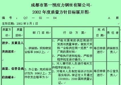 王者荣耀锁定目标模式 目标已锁定 目标已锁定-基本信息，目标已锁定-内容简介