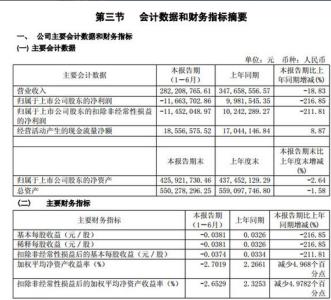 江苏索普集团有限公司 江苏索普 江苏索普-公司简介，江苏索普-主要产品