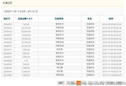 系统特性 网赚宝 网赚宝-什么是网赚宝，网赚宝-网赚宝系统的主要功能特性