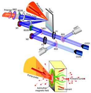 等离子体物理学导论 等离子体物理学 等离子体物理学-等离子体物理学，等离子体物理学