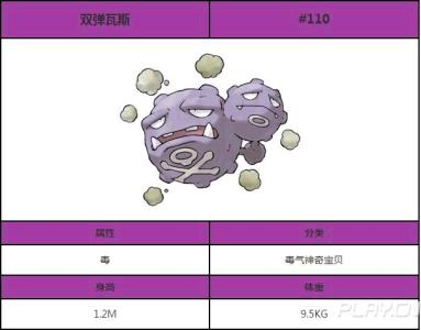 煤矿瓦斯抽采基本指标 双弹瓦斯 双弹瓦斯-简单介绍，双弹瓦斯-基本信息