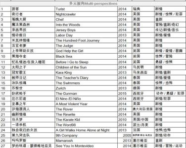 趵突泉名称由来简介 批片 批片-简介，批片-名称由来