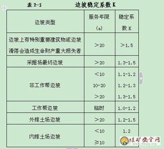 图书内容简介怎么写 安息角 安息角-图书信息，安息角-内容简介